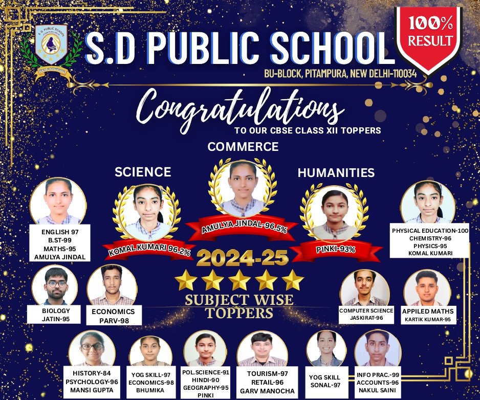 CLASS 12 RESULT 2024-25 (1)_page-0001